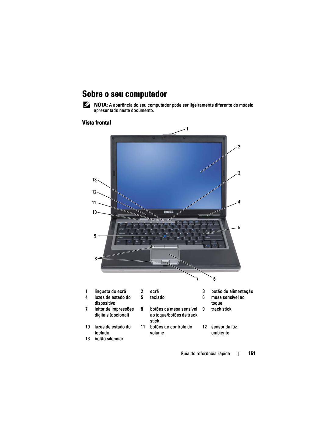 Dell PP18L manual Sobre o seu computador, Vista frontal 