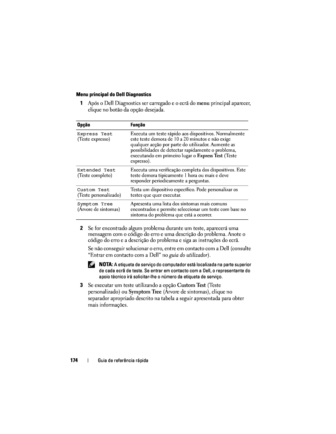 Dell PP18L manual Menu principal do Dell Diagnostics 