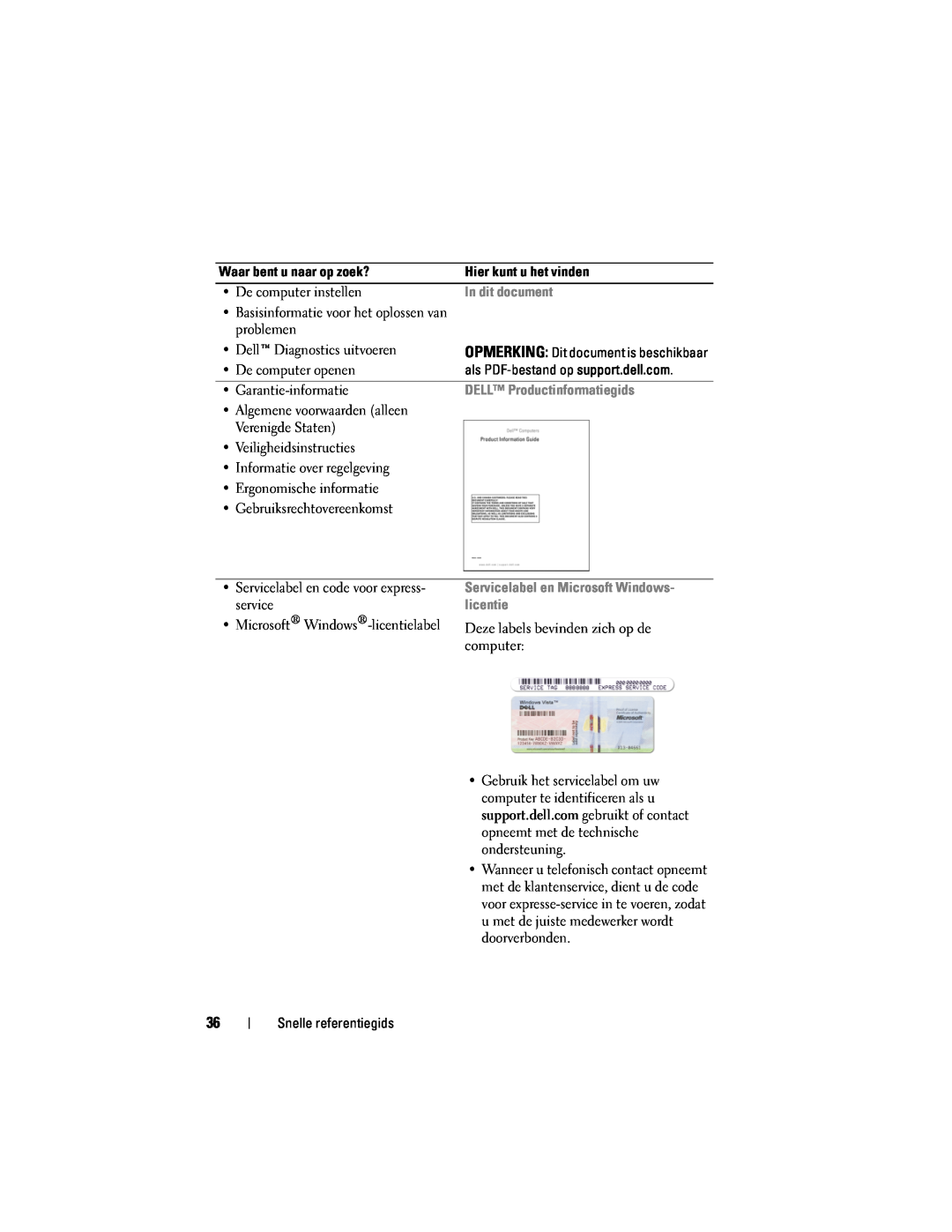 Dell PP18L manual In dit document, DELL Productinformatiegids, Servicelabel en Microsoft Windows- licentie 
