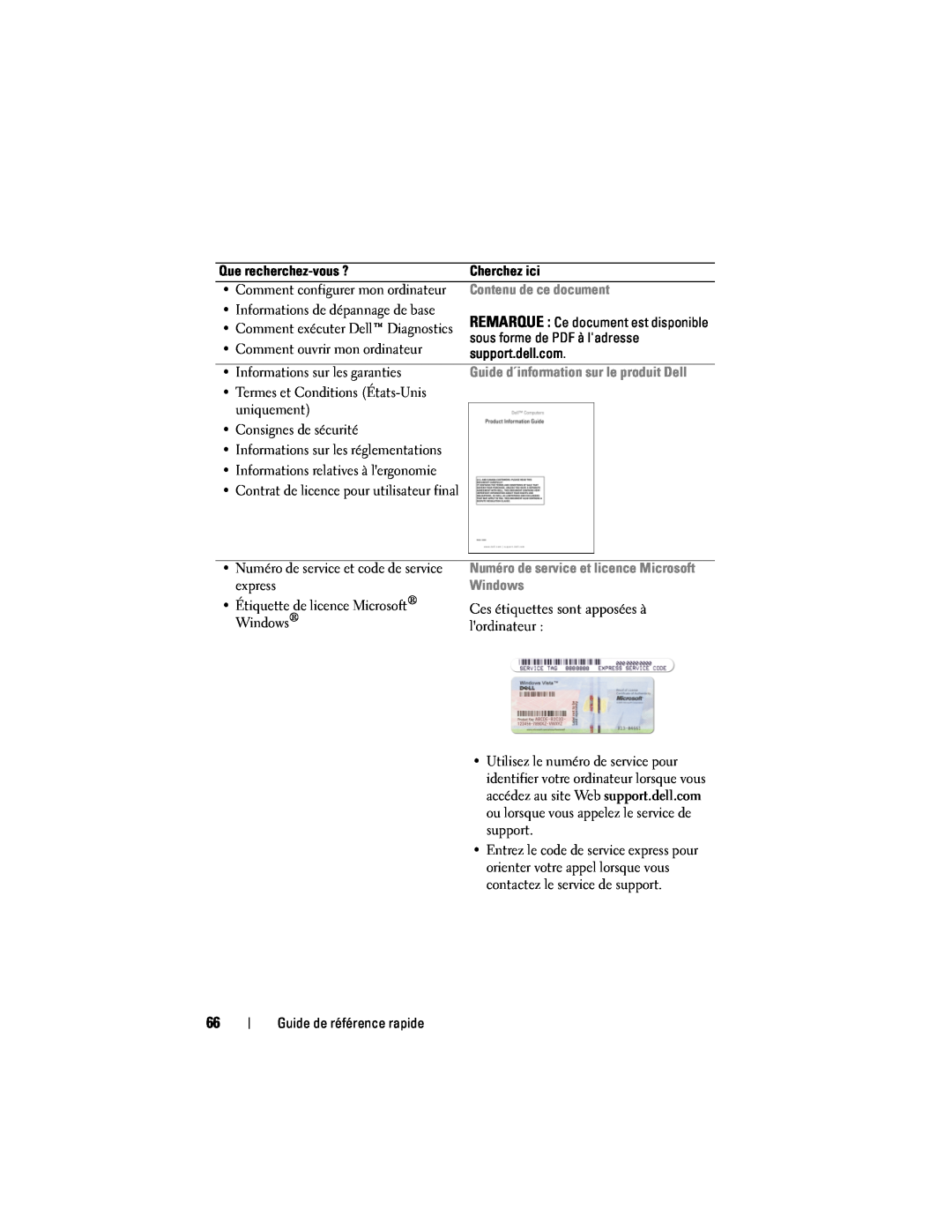 Dell PP18L Contenu de ce document, Guide d´information sur le produit Dell, Numéro de service et licence Microsoft Windows 