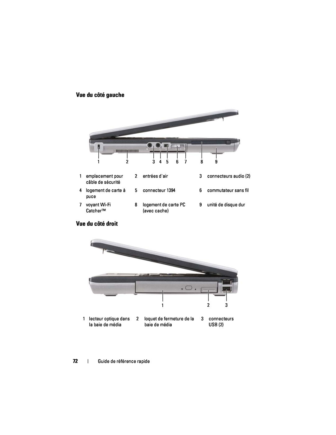 Dell PP18L manual Vue du côté gauche, Vue du côté droit, emplacement pour, logement de carte à, commutateur sans fil 