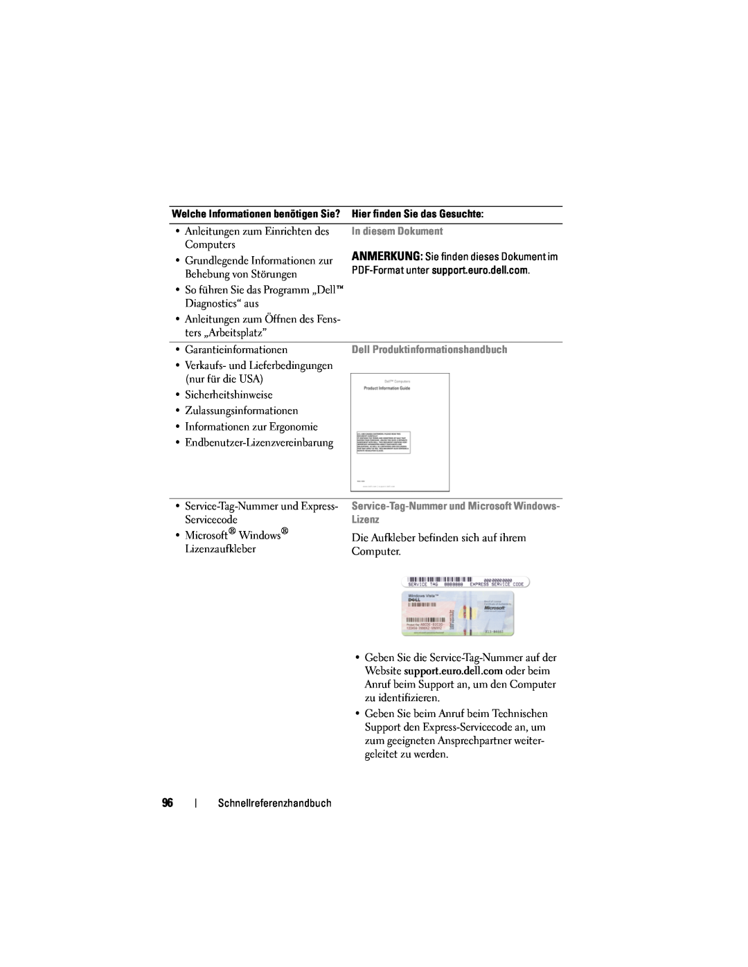 Dell PP18L manual In diesem Dokument, Garantieinformationen, Service-Tag-Nummer und Microsoft Windows- Lizenz 