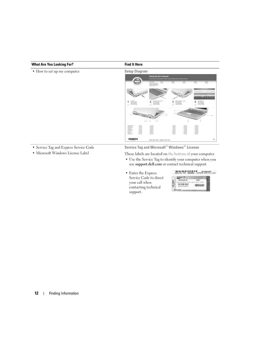 Dell PP19L manual Setup Diagram 