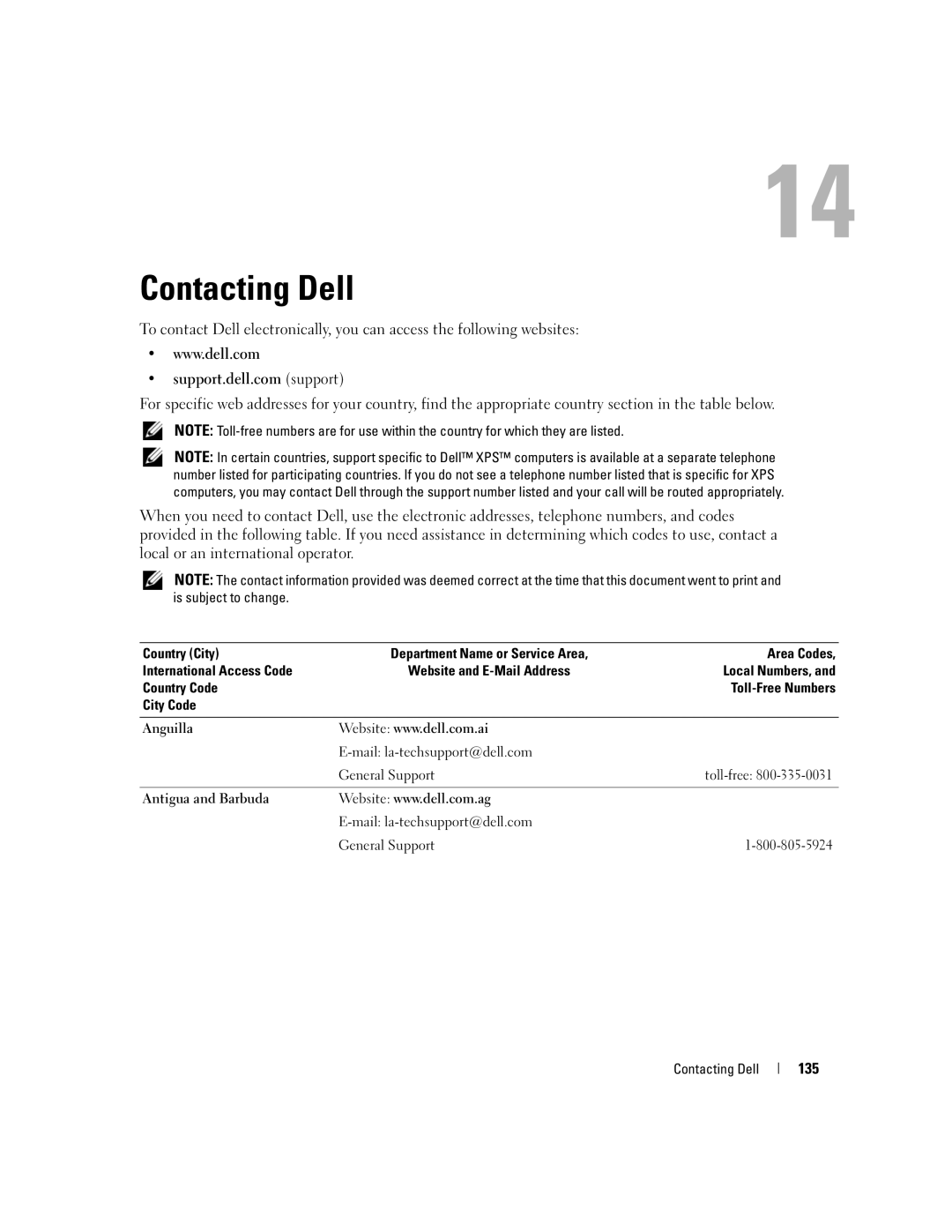 Dell PP19L manual Contacting Dell, 135, Mail la-techsupport@dell.com General Support 