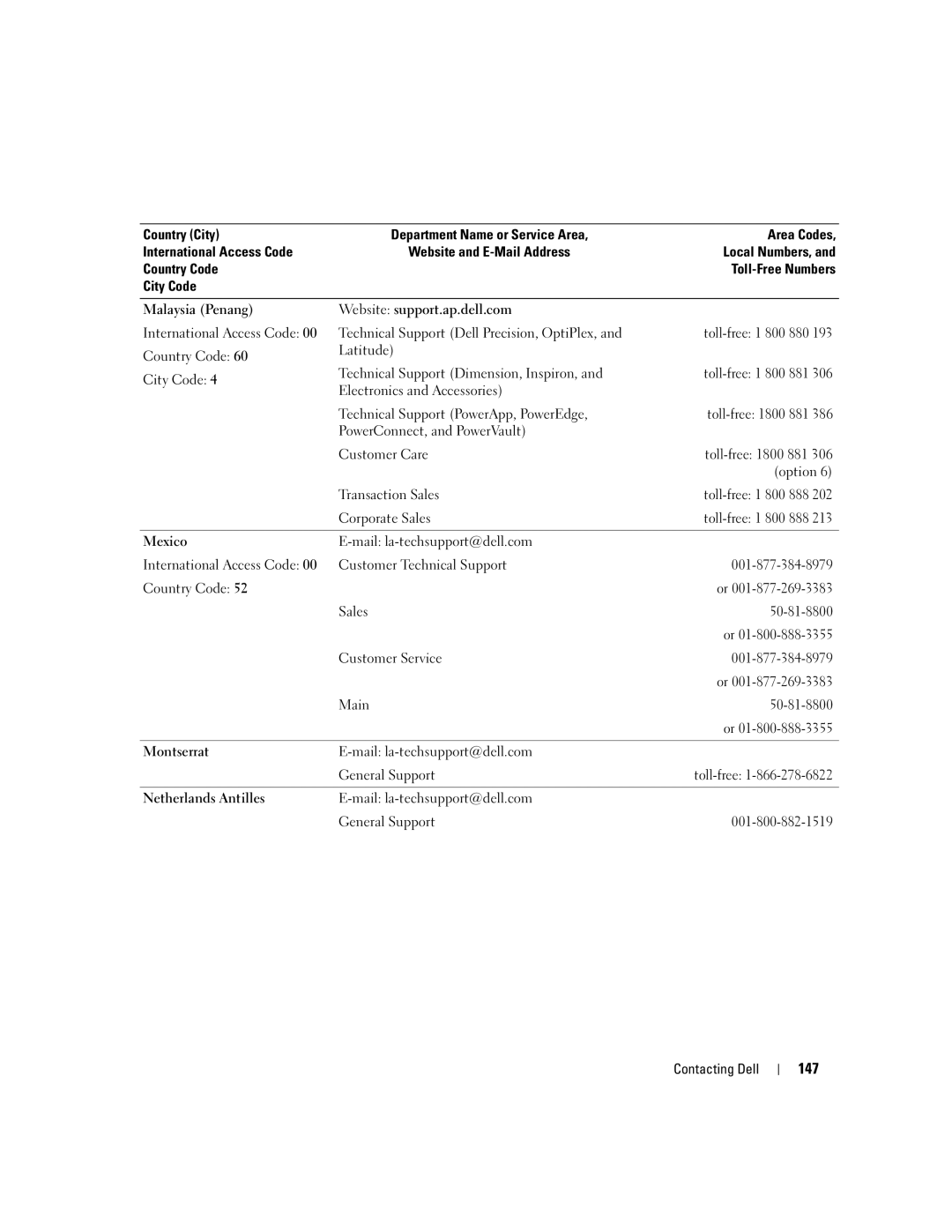 Dell PP19L manual 147, Country Code Sales, Customer Service, Main 