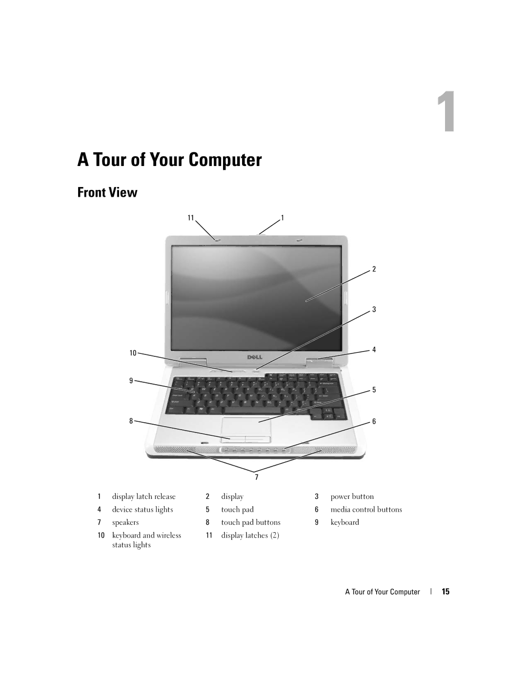 Dell PP19L manual Tour of Your Computer, Front View 