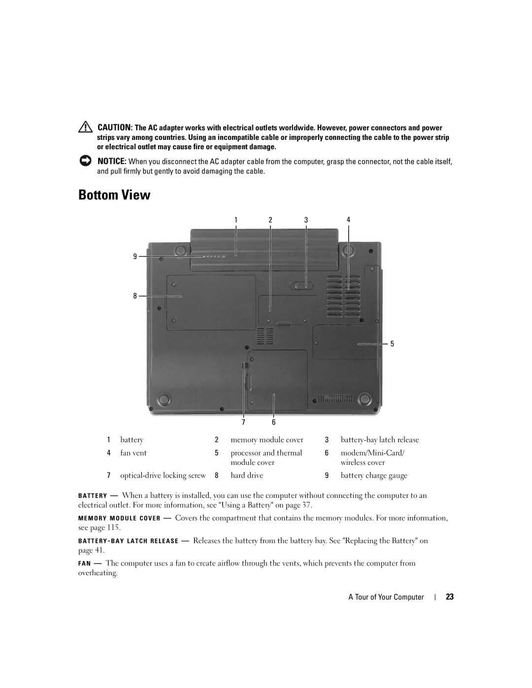 Dell PP19L manual Bottom View, Battery Memory module cover 