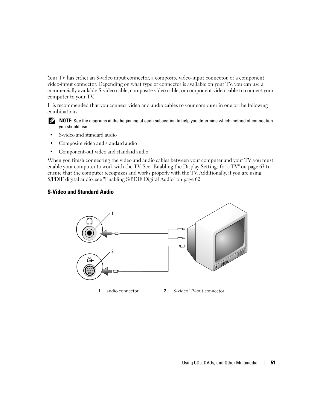 Dell PP19L manual Video and Standard Audio, Audio connector 