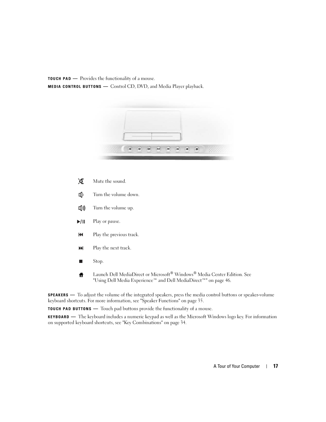 Dell PP19L owner manual 