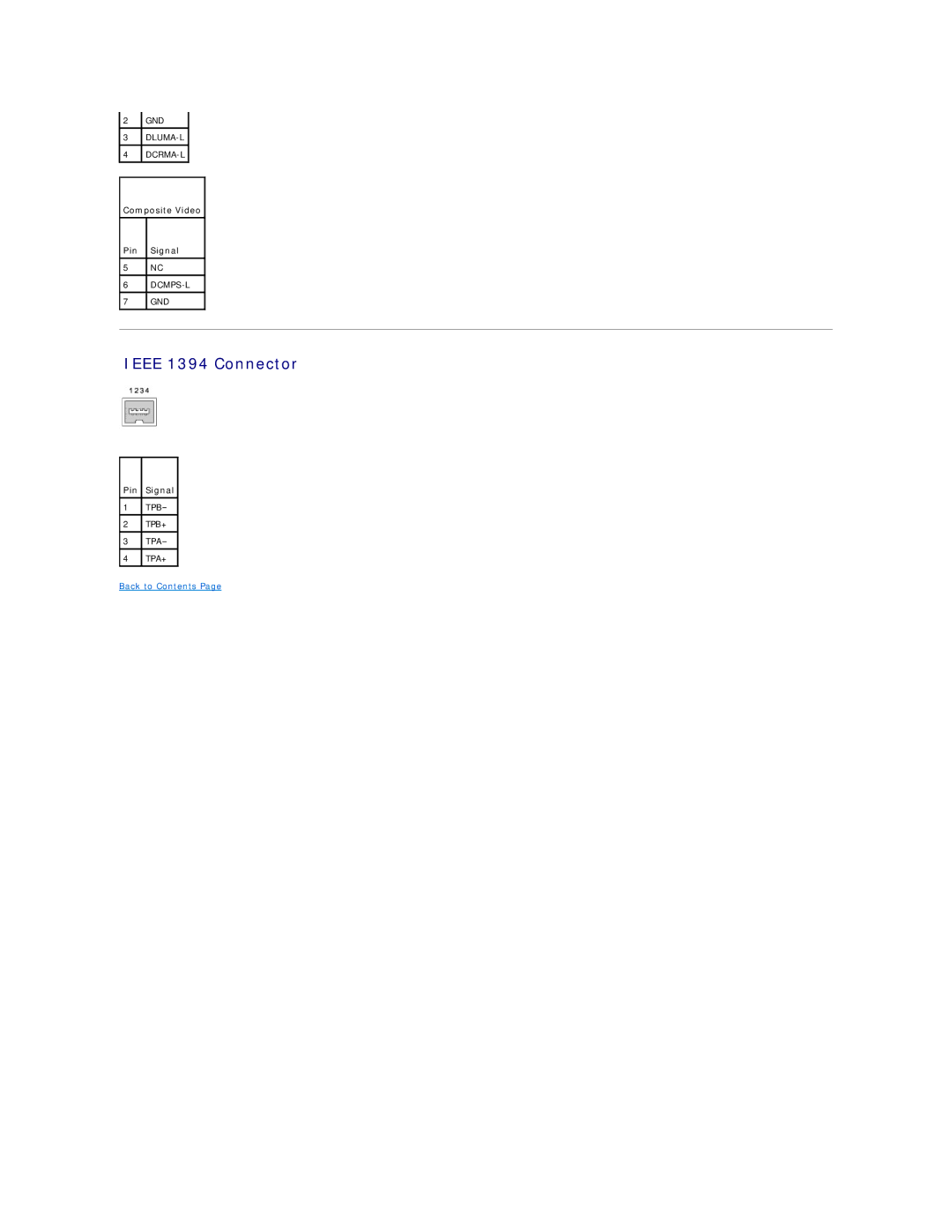 Dell PP20L owner manual Ieee 1394 Connector 