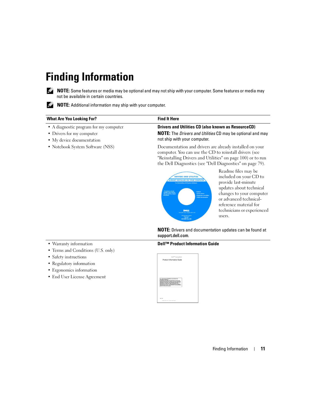 Dell PP20L owner manual Finding Information, Support.dell.com 