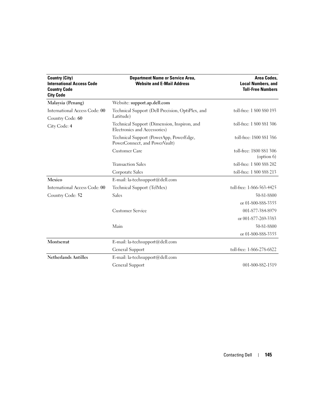 Dell PP20L owner manual 145 