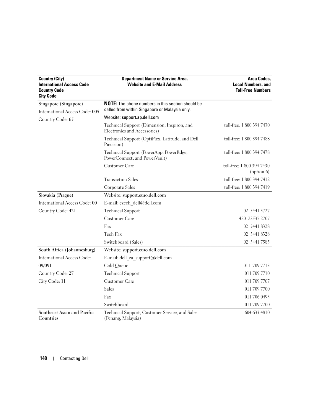 Dell PP20L owner manual 148, Called from within Singapore or Malaysia only, Website support.ap.dell.com 