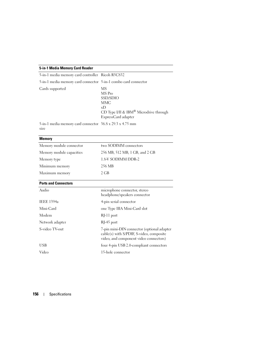 Dell PP20L owner manual 156, In-1 Media Memory Card Reader, Ports and Connectors 