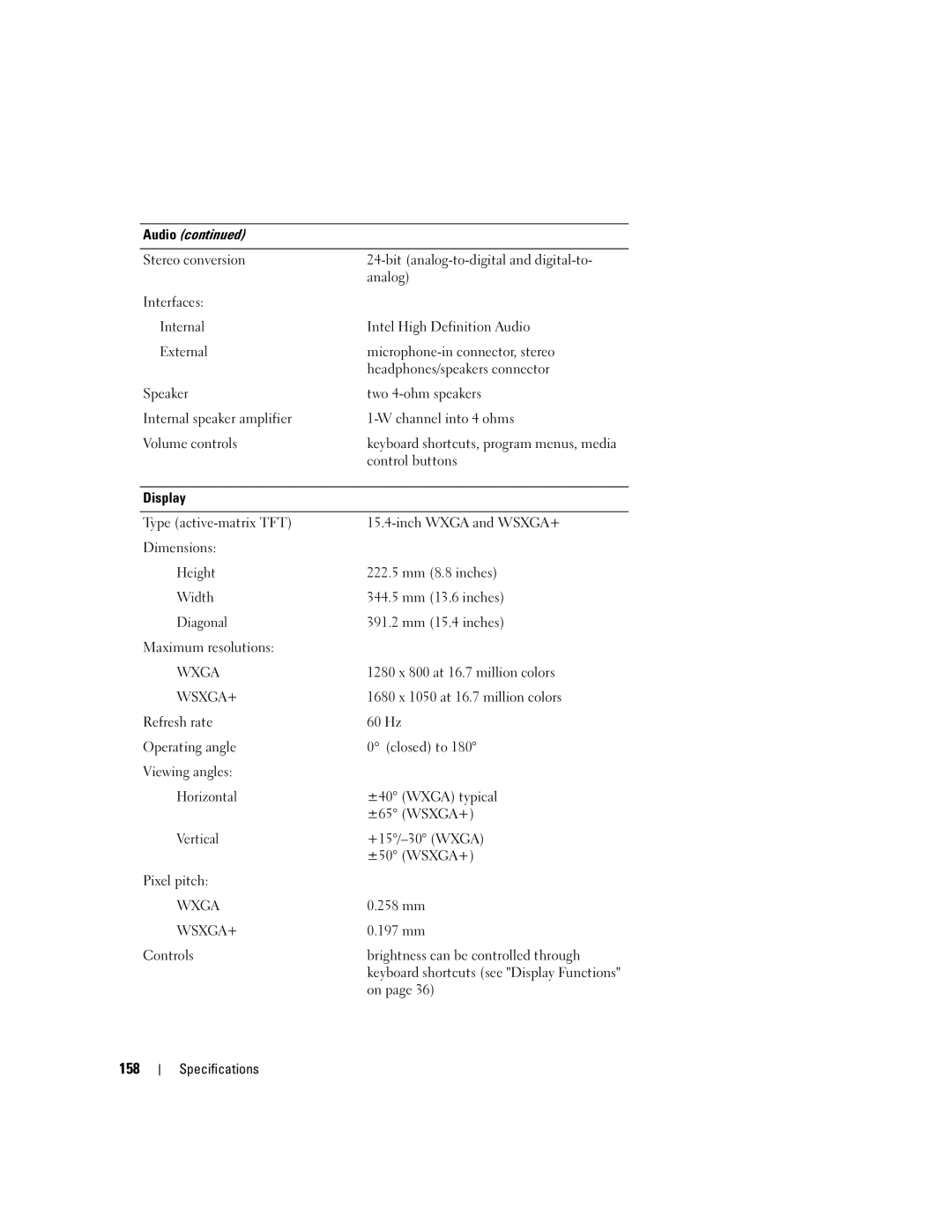 Dell PP20L owner manual 158, Display 