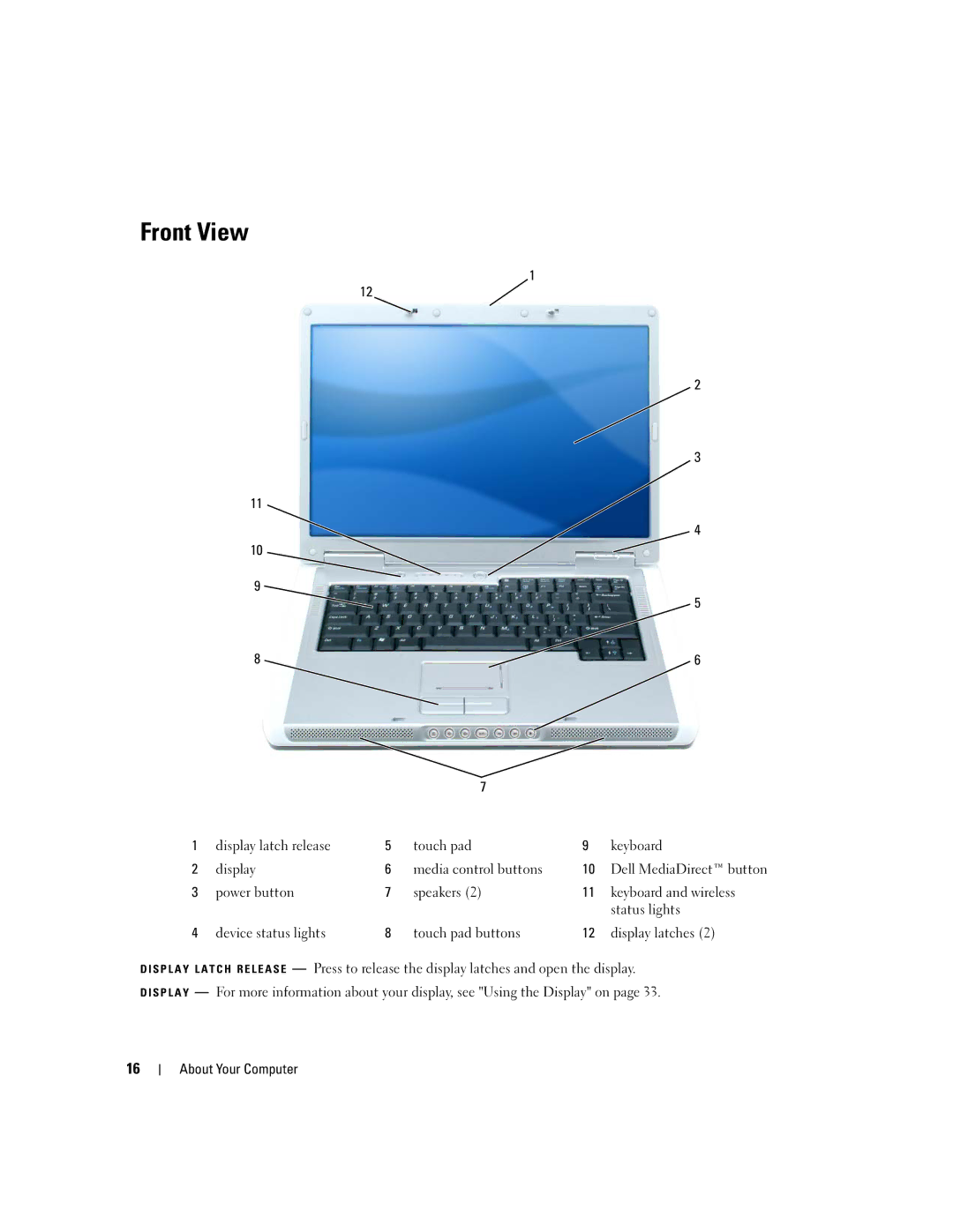 Dell PP20L owner manual Front View 