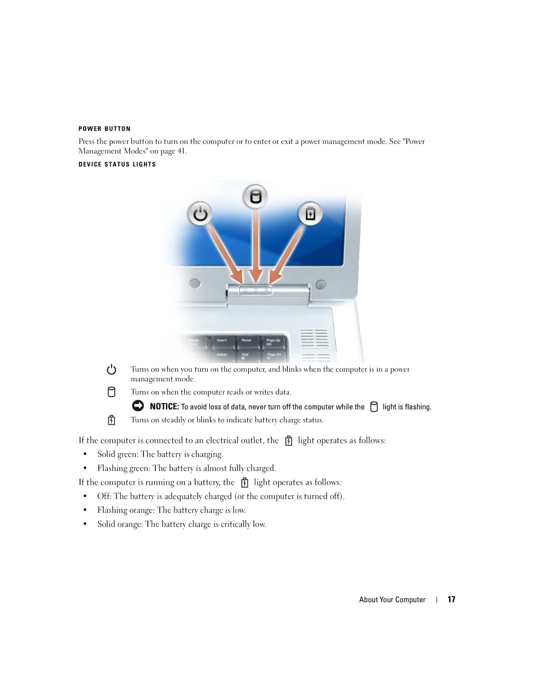 Dell PP20L owner manual W E R B U T T O N 