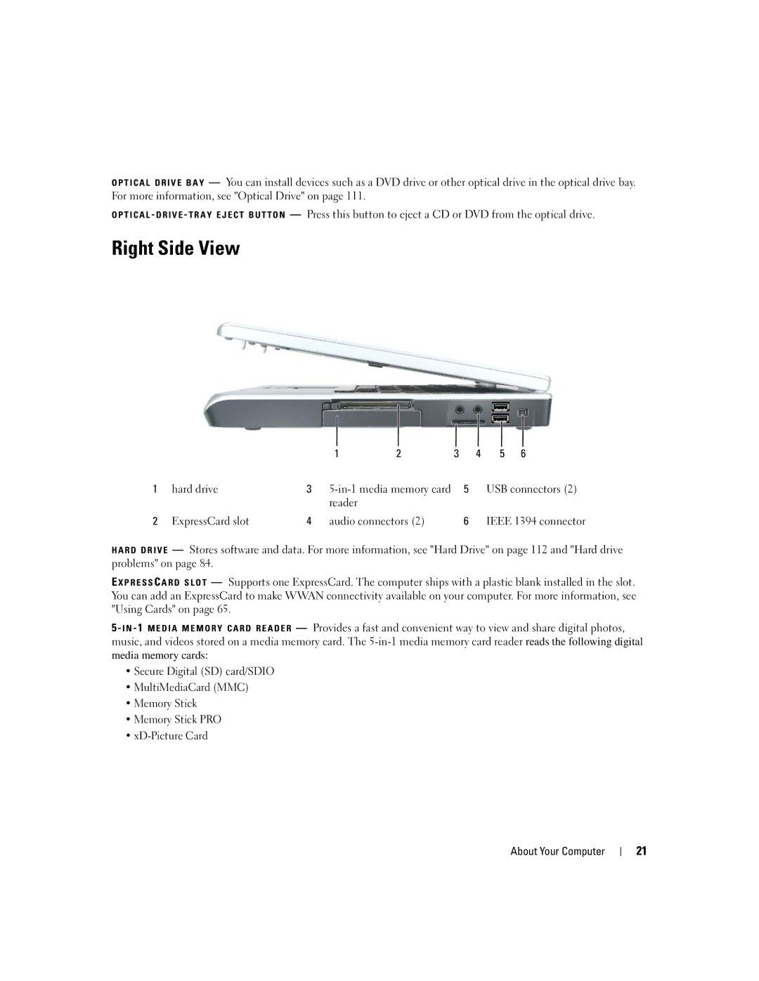 Dell PP20L owner manual Right Side View 