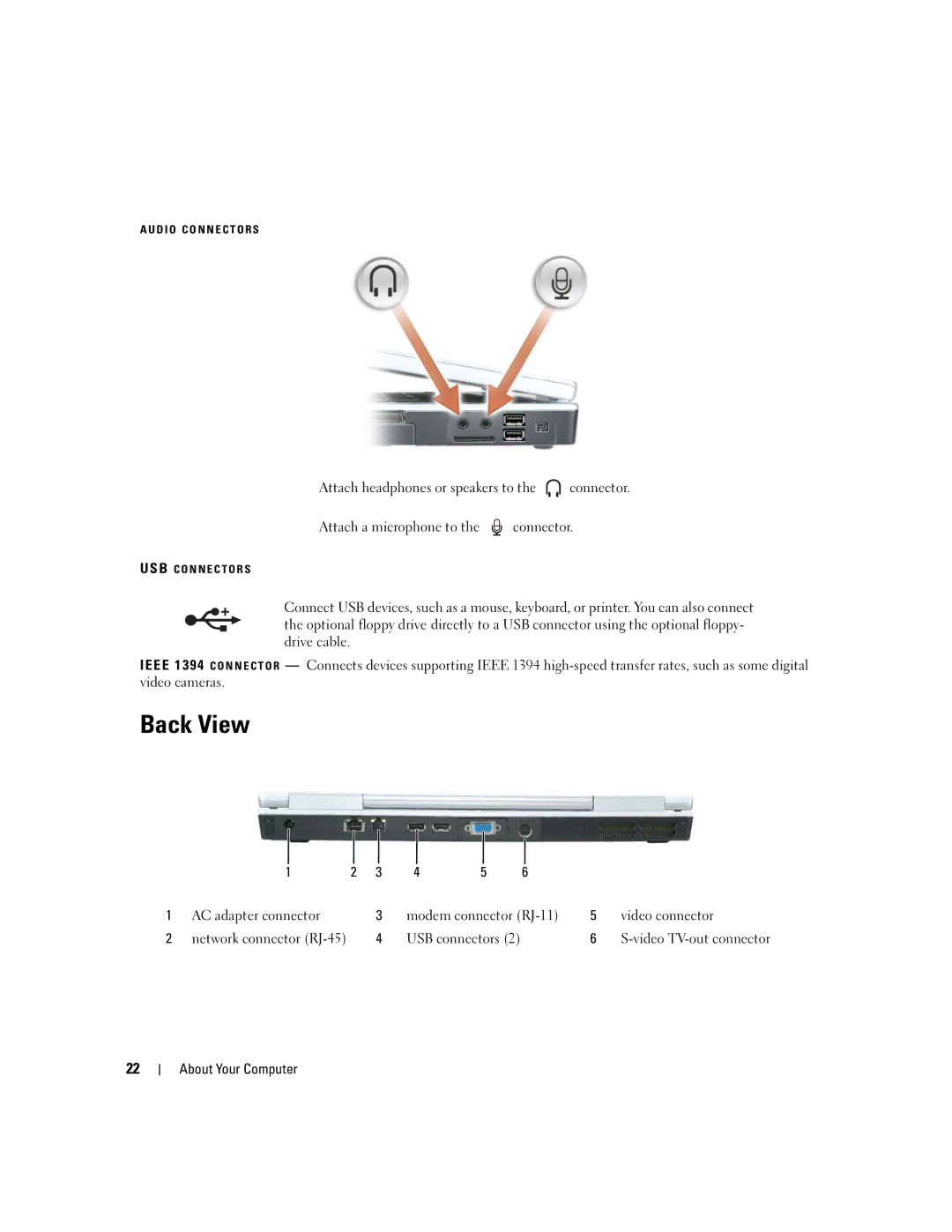 Dell PP20L owner manual Back View 