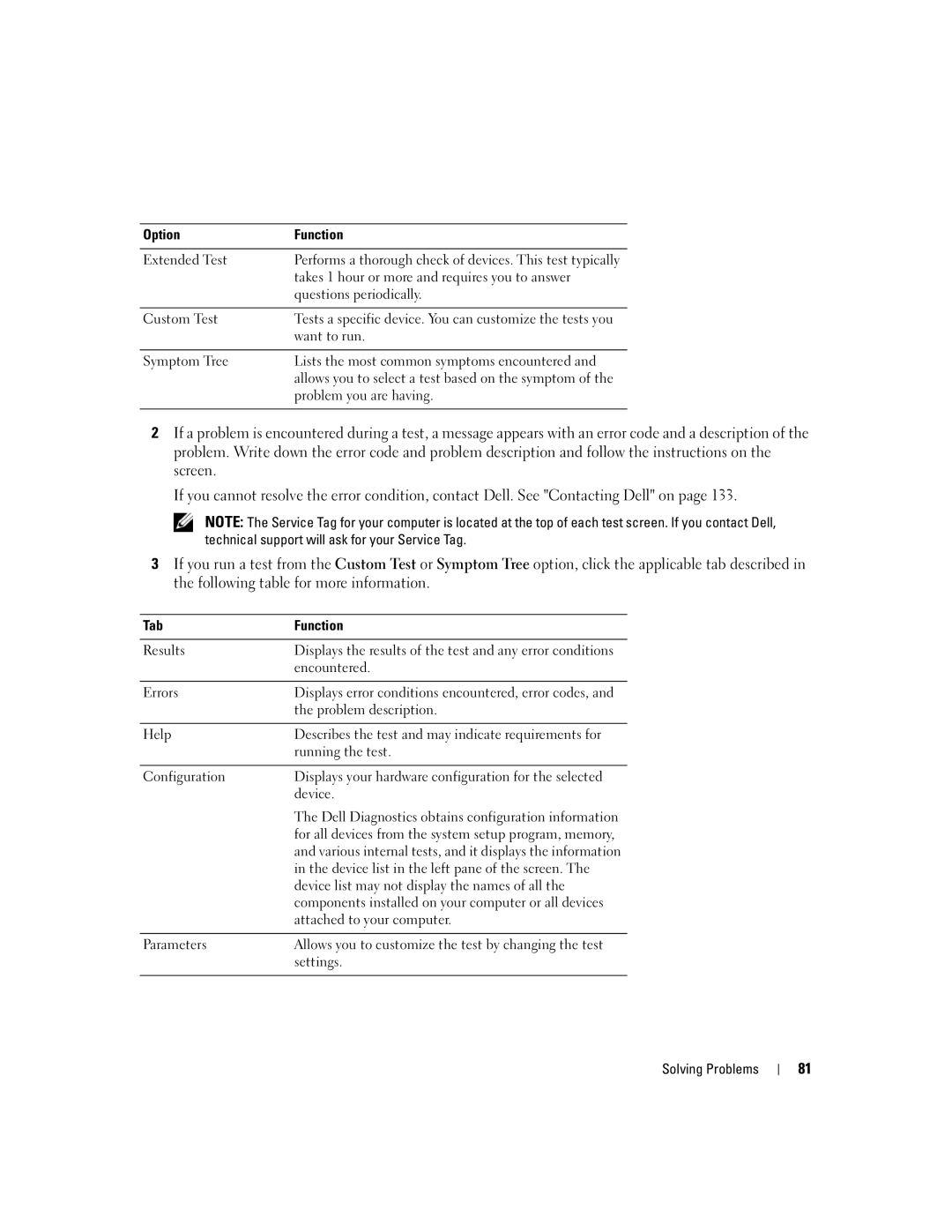 Dell PP20L owner manual Tab Function 