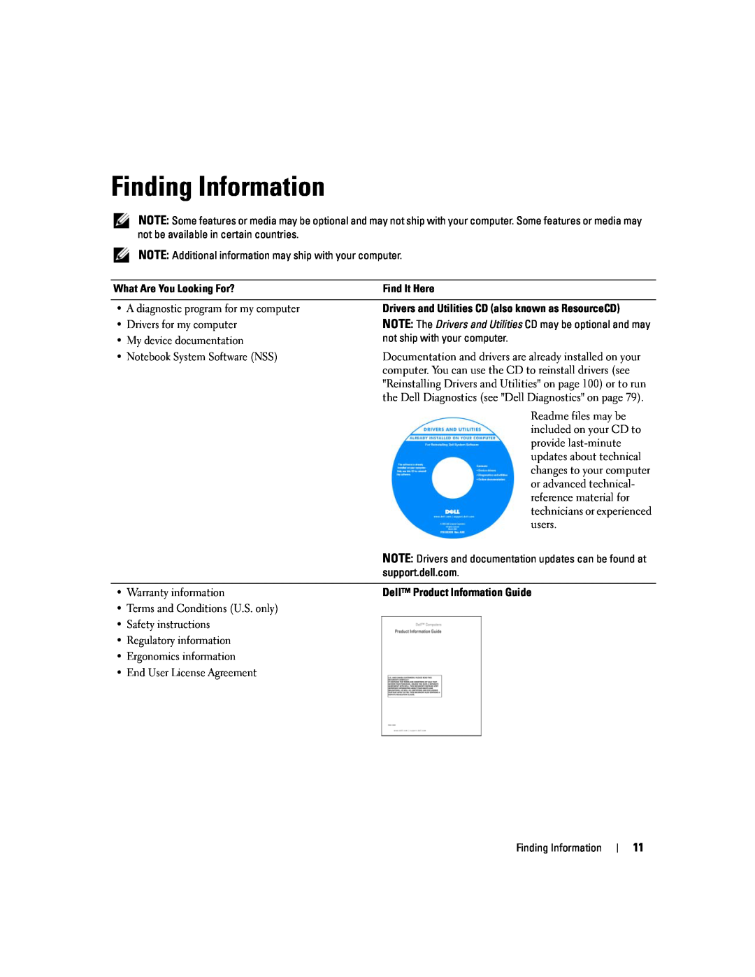 Dell PP20L owner manual Finding Information 