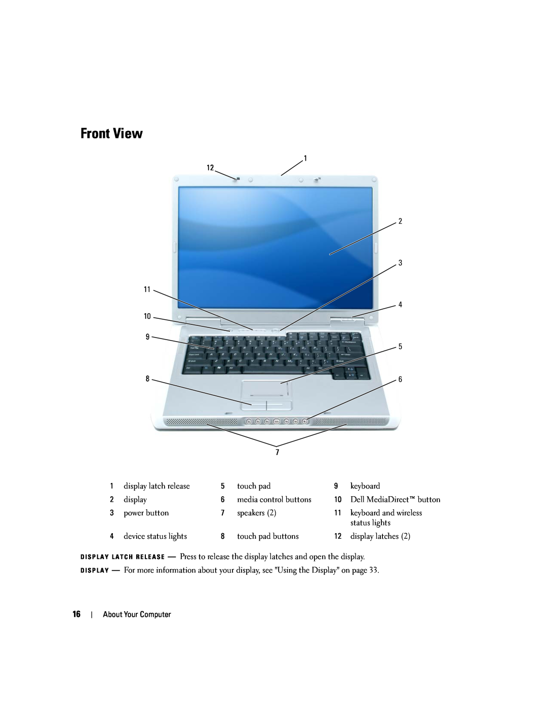 Dell PP20L owner manual Front View 