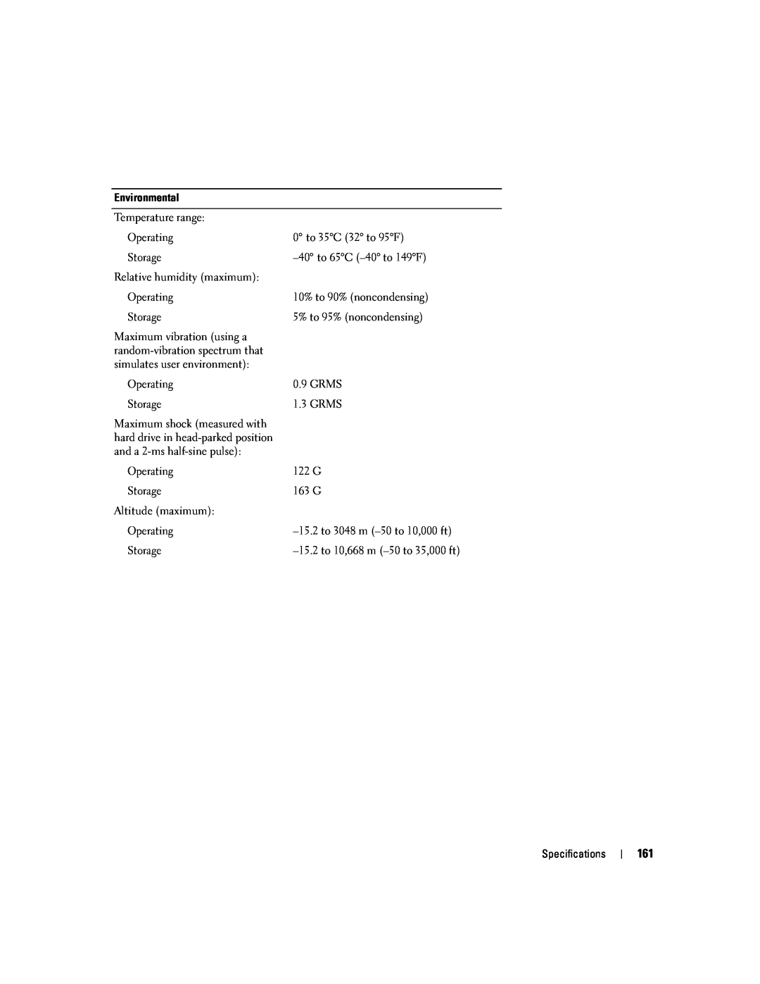 Dell PP20L owner manual Environmental, Specifications 
