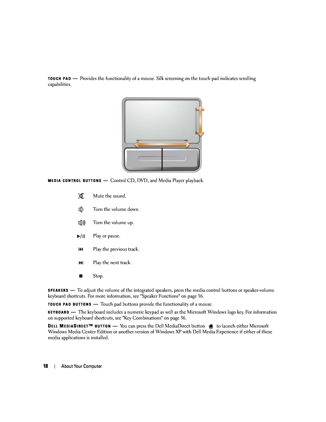 Dell PP20L owner manual Mute the sound Turn the volume down Turn the volume up Play or pause 