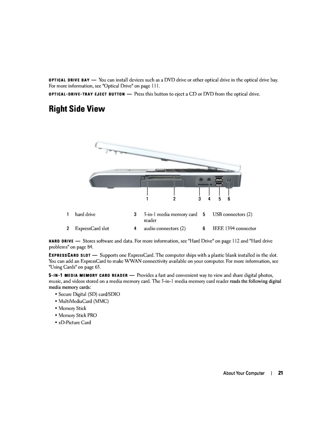 Dell PP20L owner manual Right Side View 
