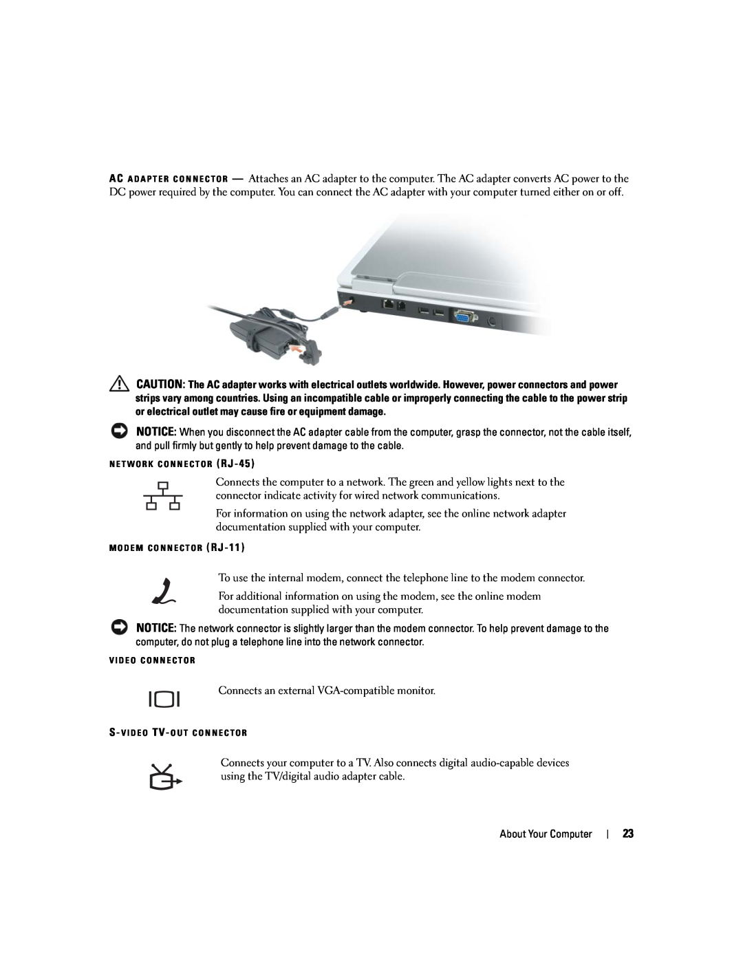 Dell PP20L owner manual Connects an external VGA-compatible monitor 