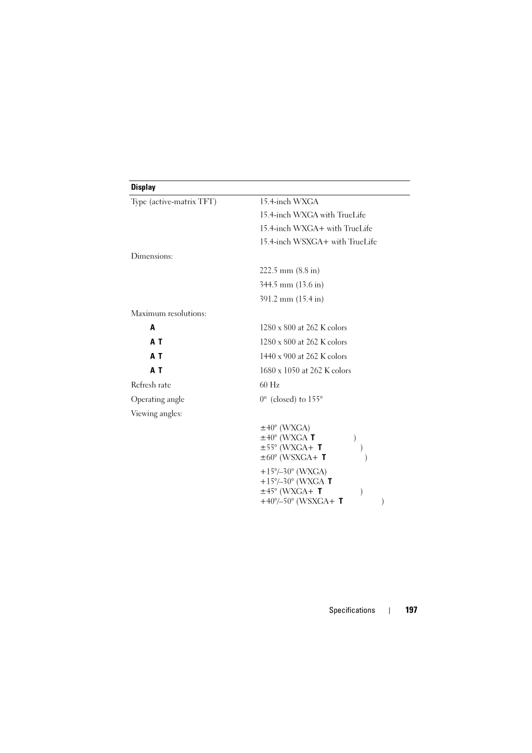 Dell PP22L manual 197, Wxga 