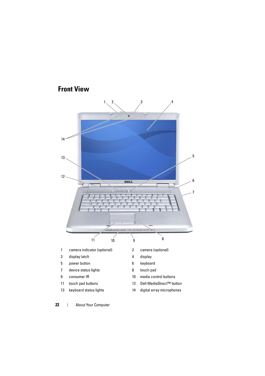 Dell PP22L manual Front View 