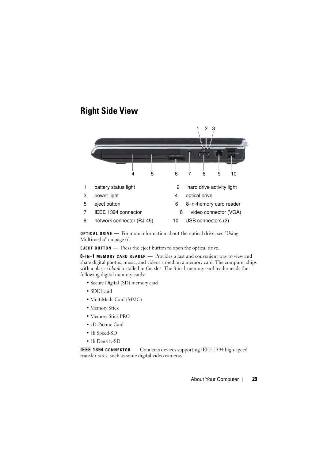 Dell PP22L manual Right Side View, Ieee 1394 connector 