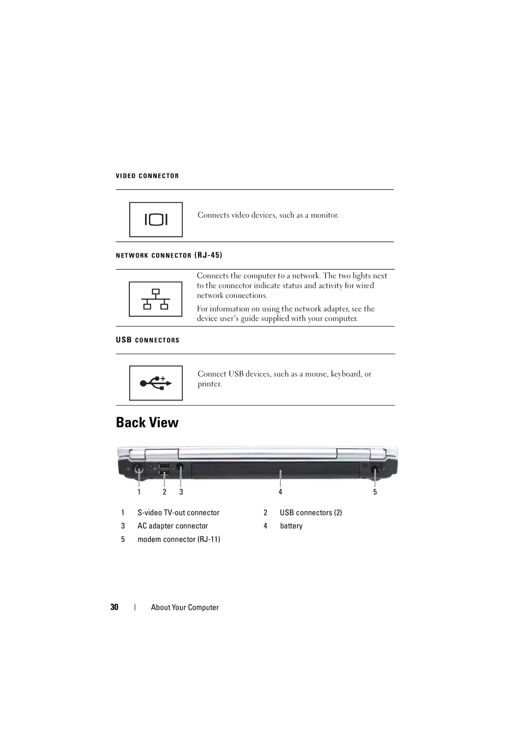 Dell PP22L manual Back View 