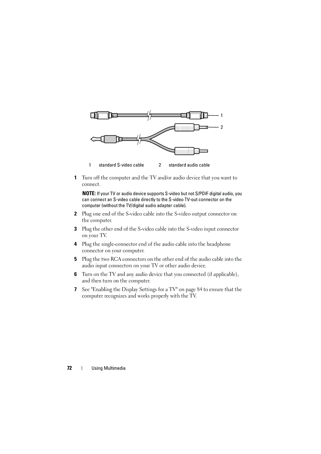 Dell PP22L manual Standard S-video cable 