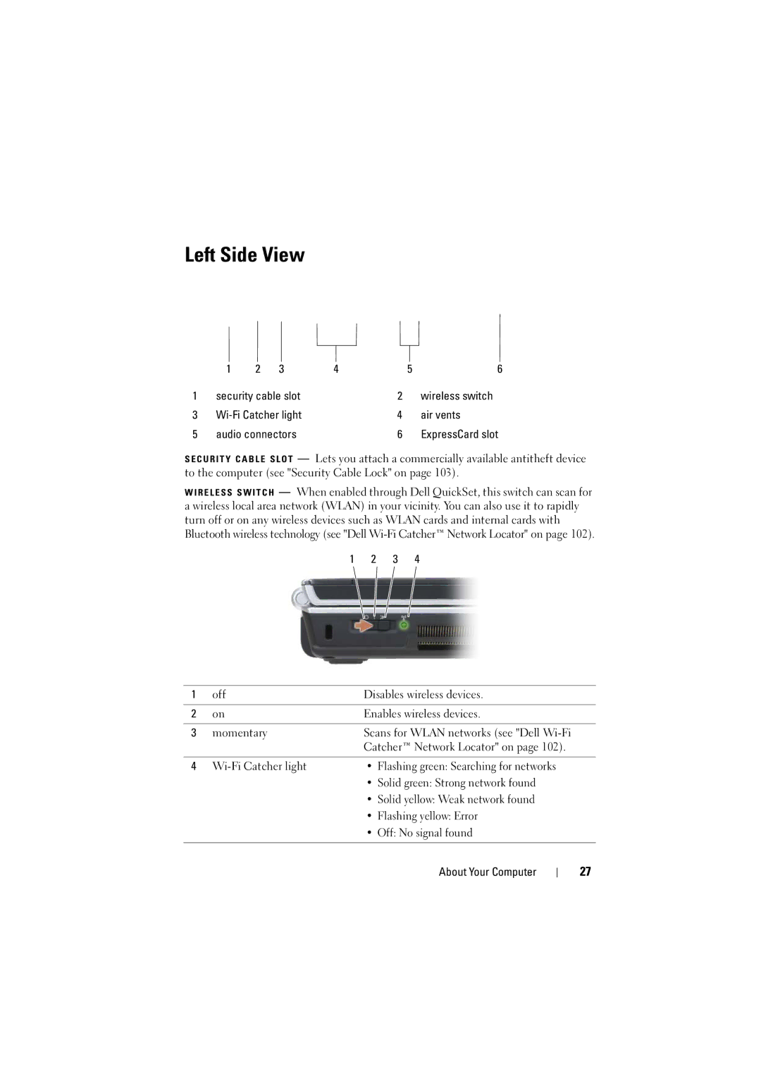 Dell PP22L manual Left Side View 