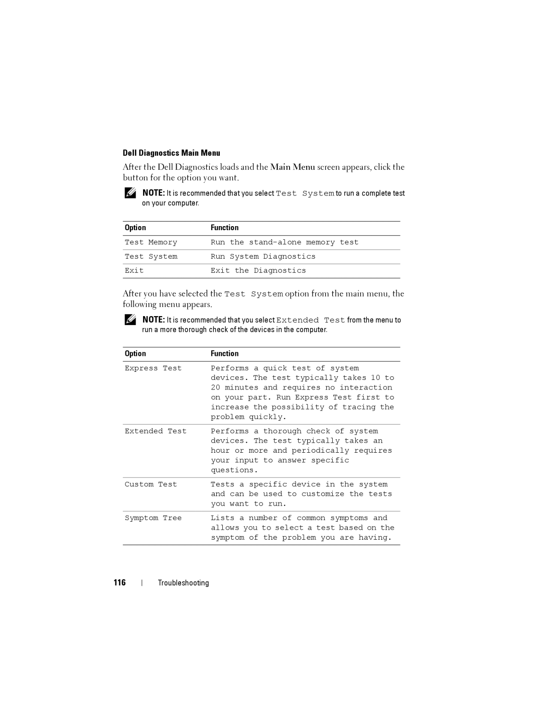 Dell PP22L owner manual Dell Diagnostics Main Menu, 116, Option Function 