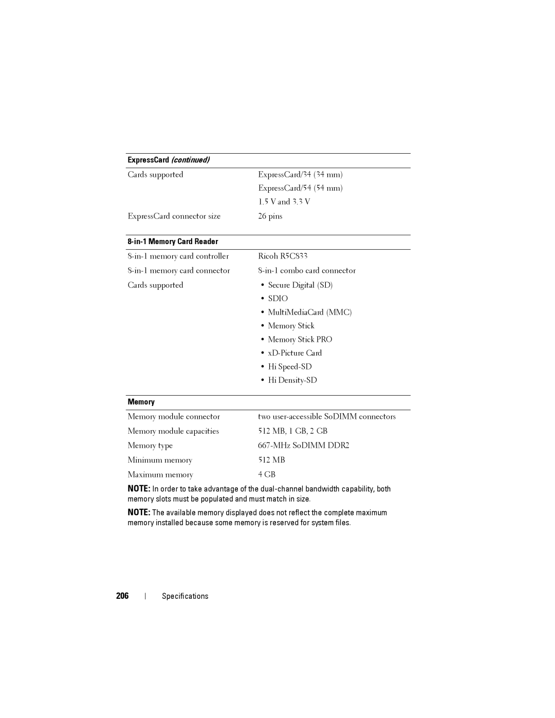 Dell PP22L owner manual 206, In-1 Memory Card Reader 