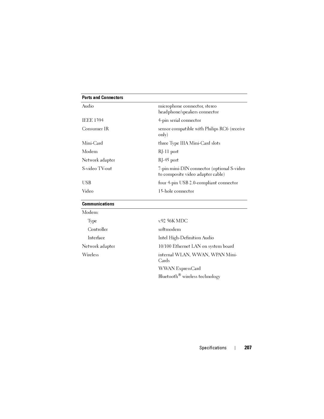 Dell PP22L owner manual 207, Ports and Connectors, Communications 