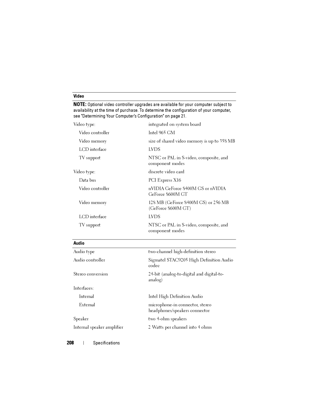 Dell PP22L owner manual 208, Video, Audio 