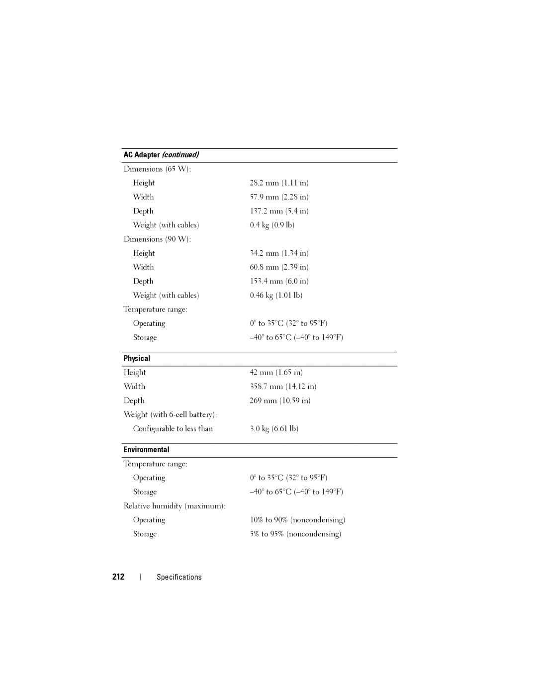 Dell PP22L owner manual 212, Physical, Environmental 