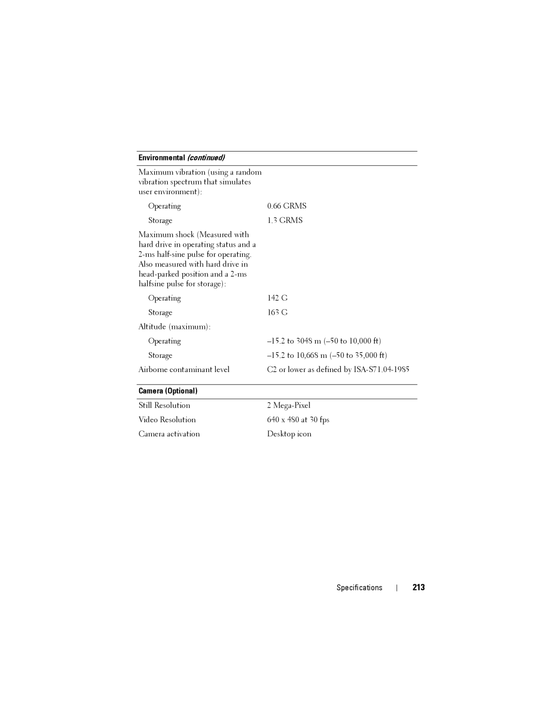 Dell PP22L owner manual 213, Camera Optional 