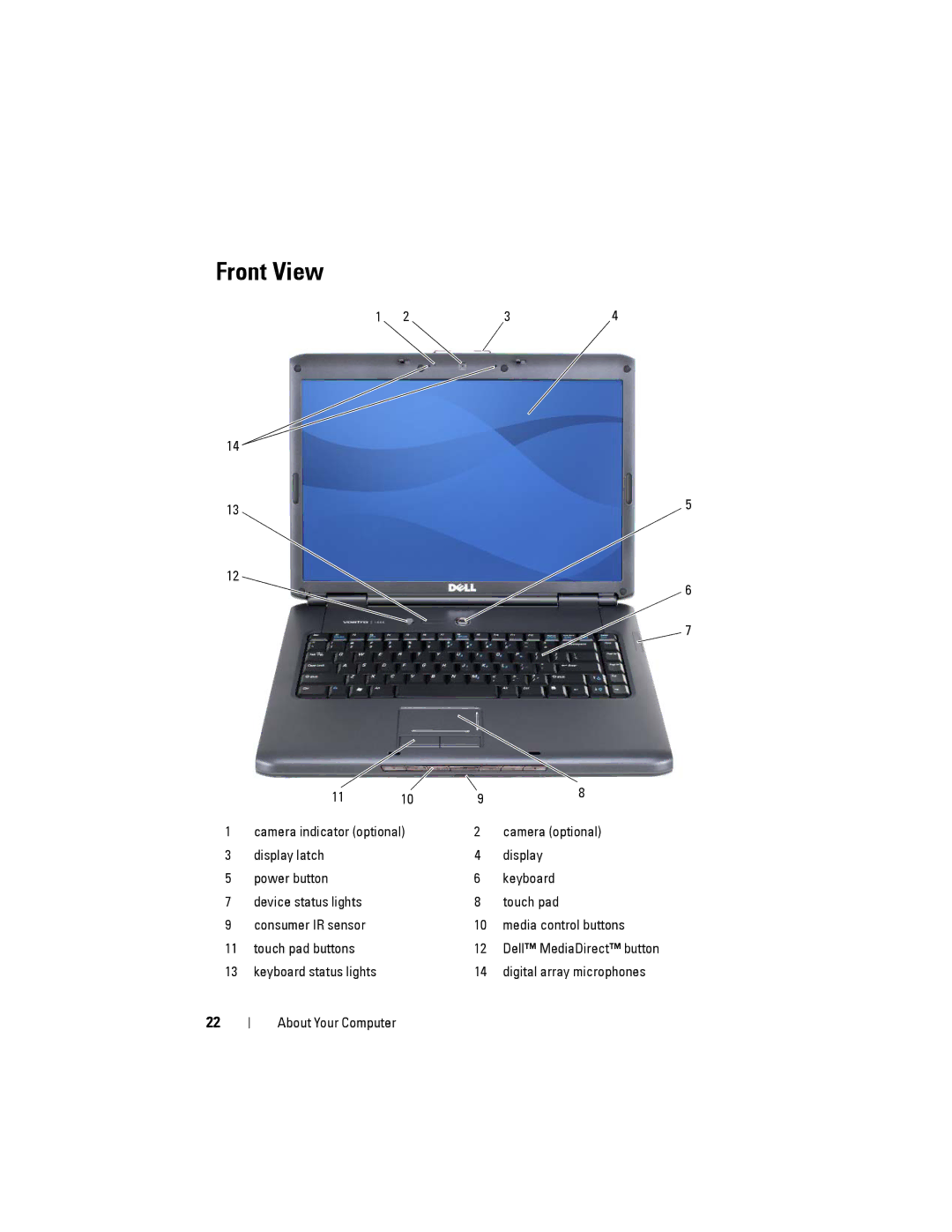 Dell PP22L owner manual Front View 