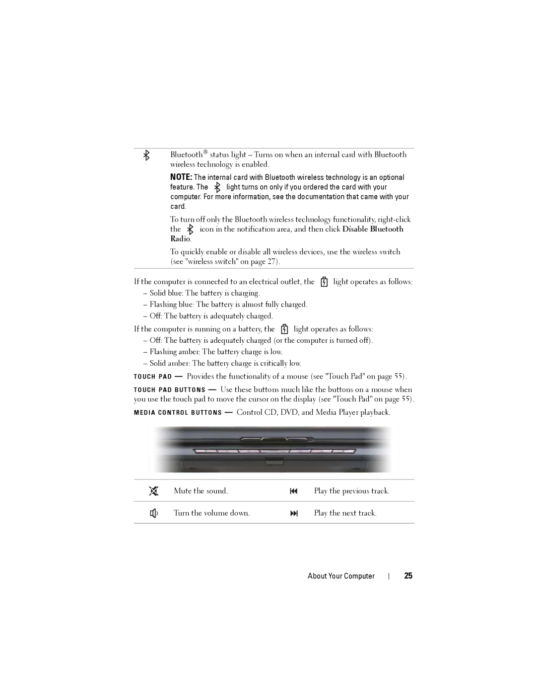 Dell PP22L owner manual About Your Computer 