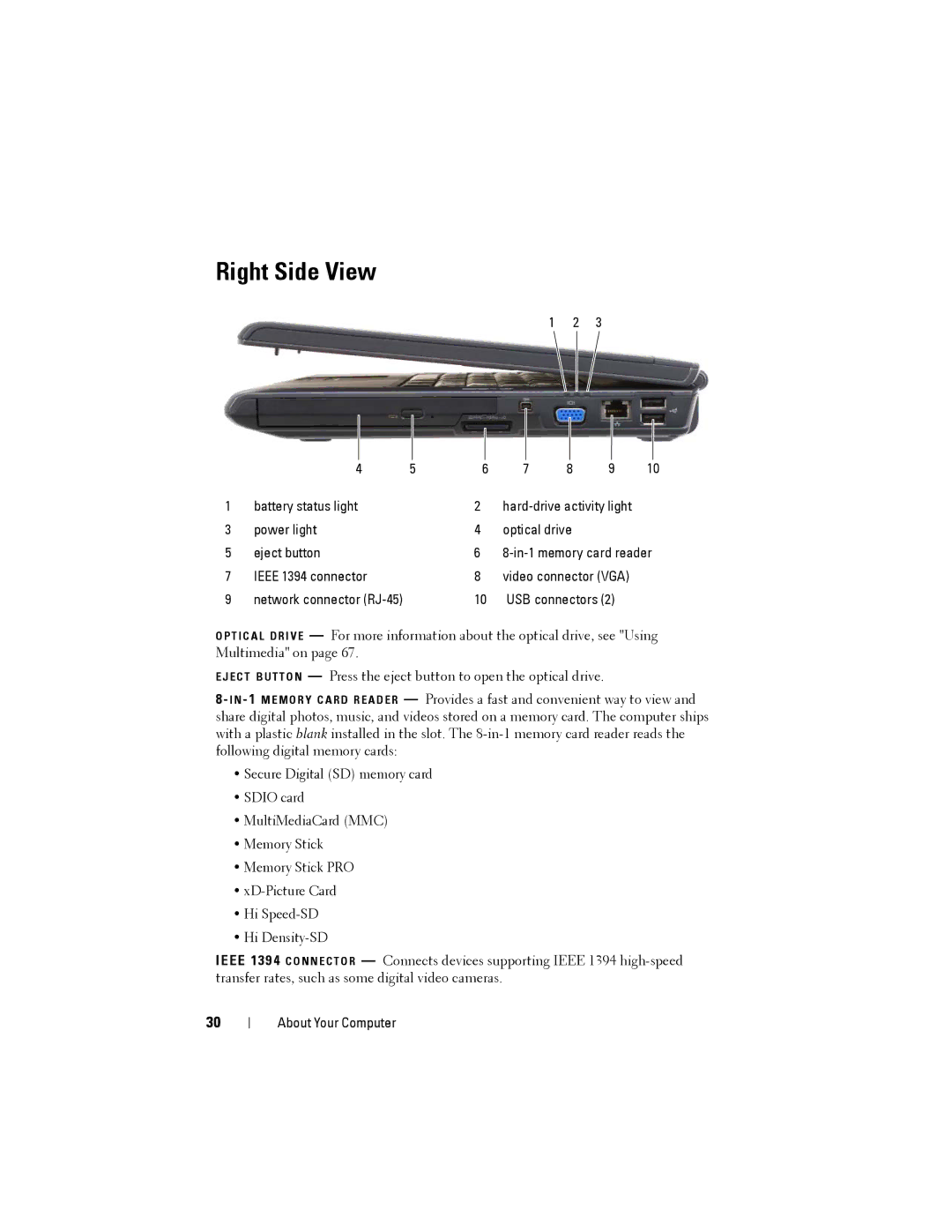 Dell PP22L owner manual Right Side View, USB connectors 