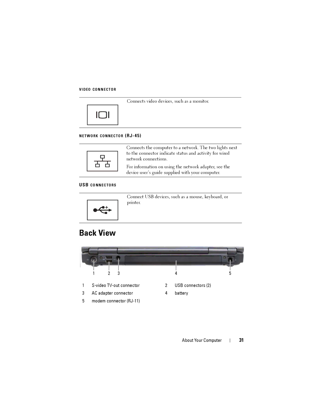 Dell PP22L owner manual Back View 