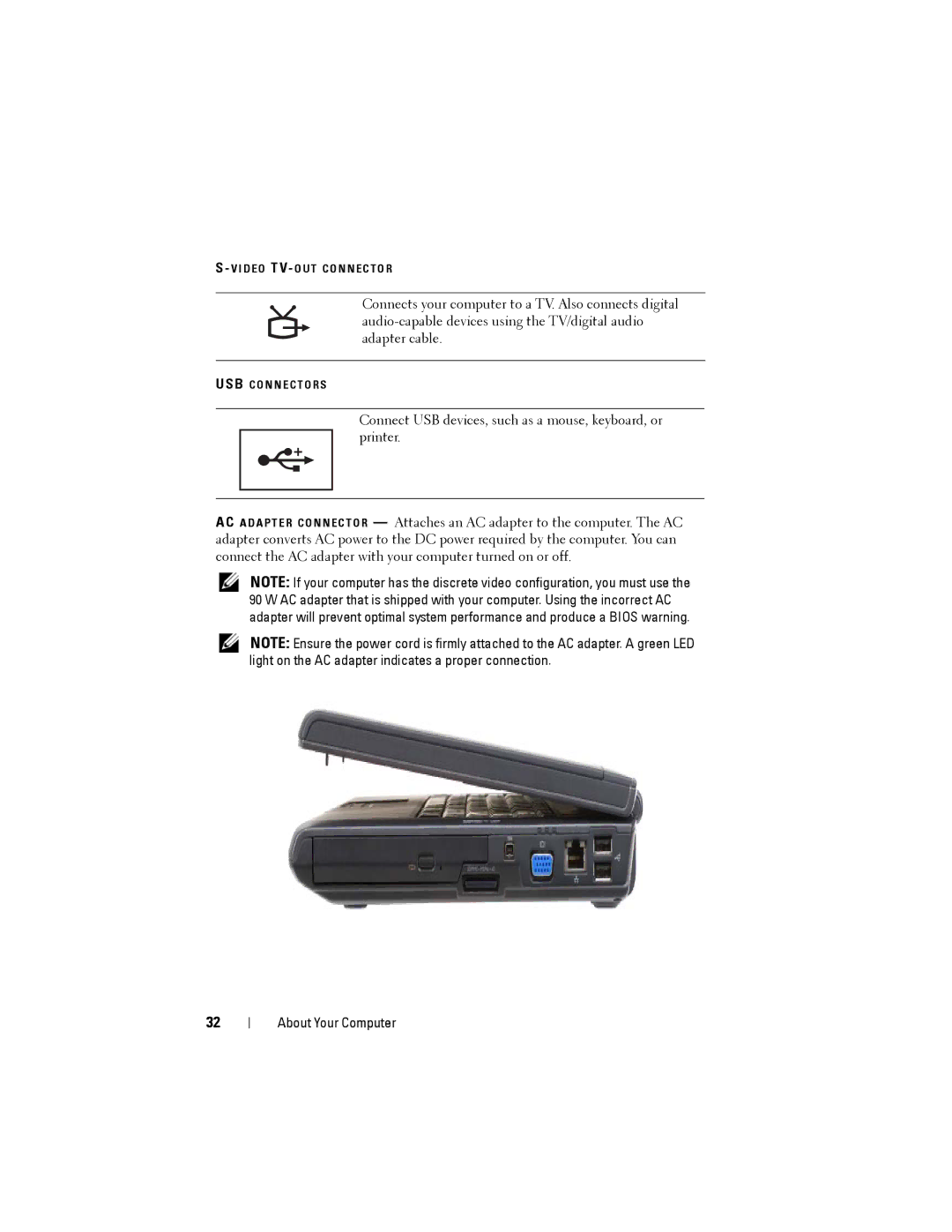 Dell PP22L owner manual I D E O Tv- O U T C O N N E C T O R 