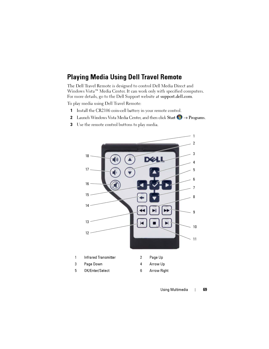 Dell PP22L owner manual Playing Media Using Dell Travel Remote 