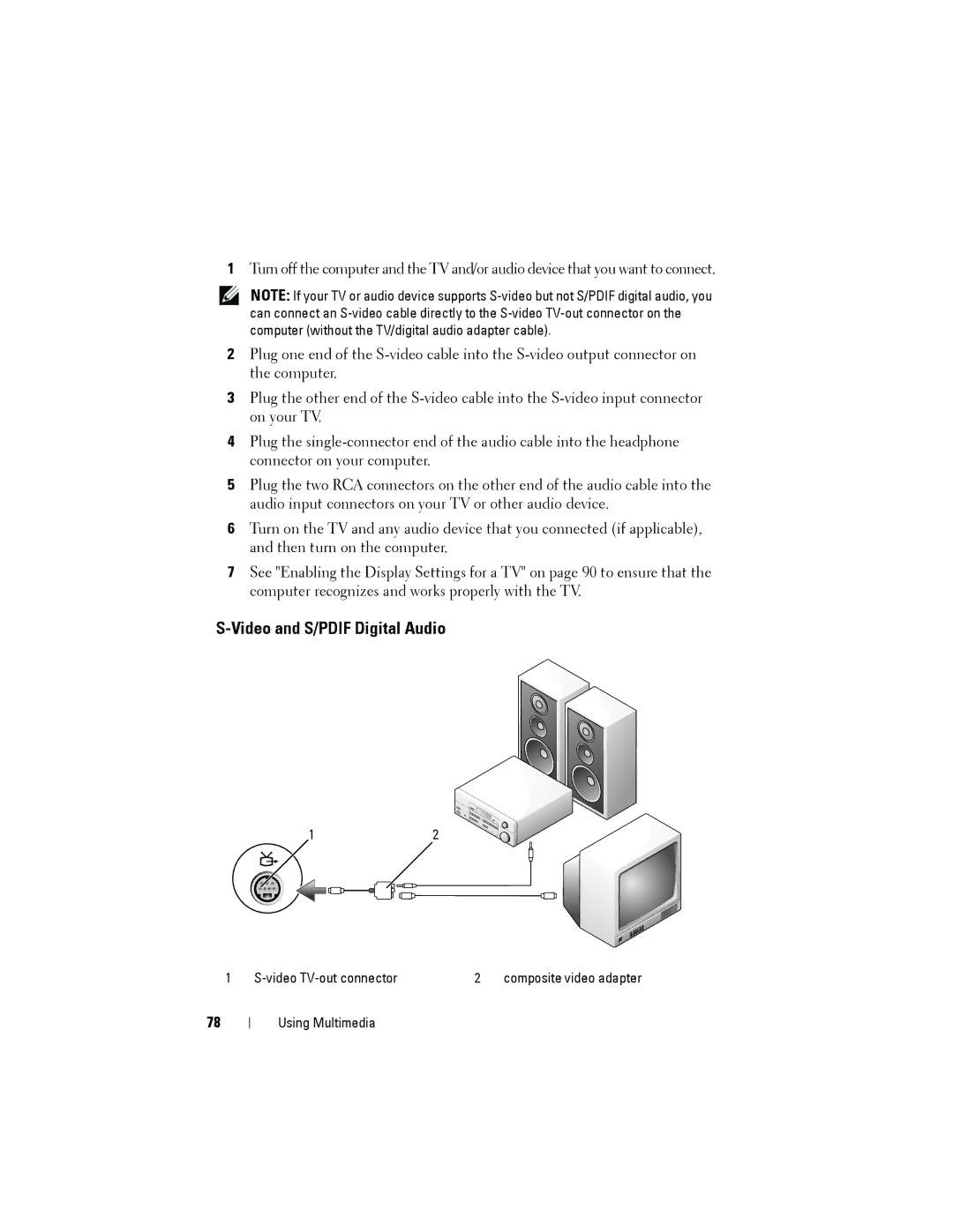 Dell PP22L owner manual Video and S/PDIF Digital Audio 