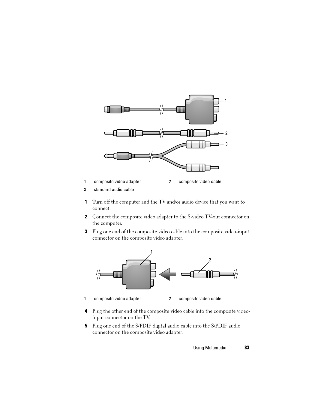 Dell PP22L owner manual Composite video adapter 